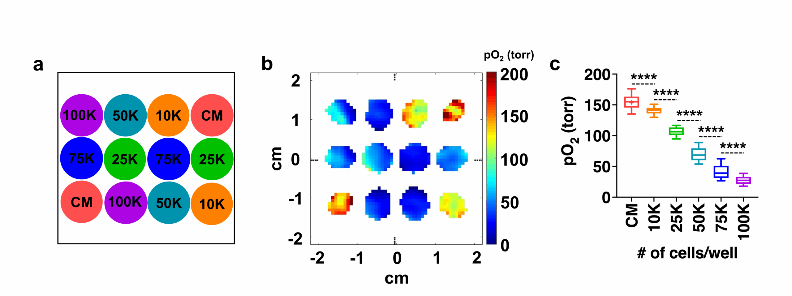 fig2 fig2