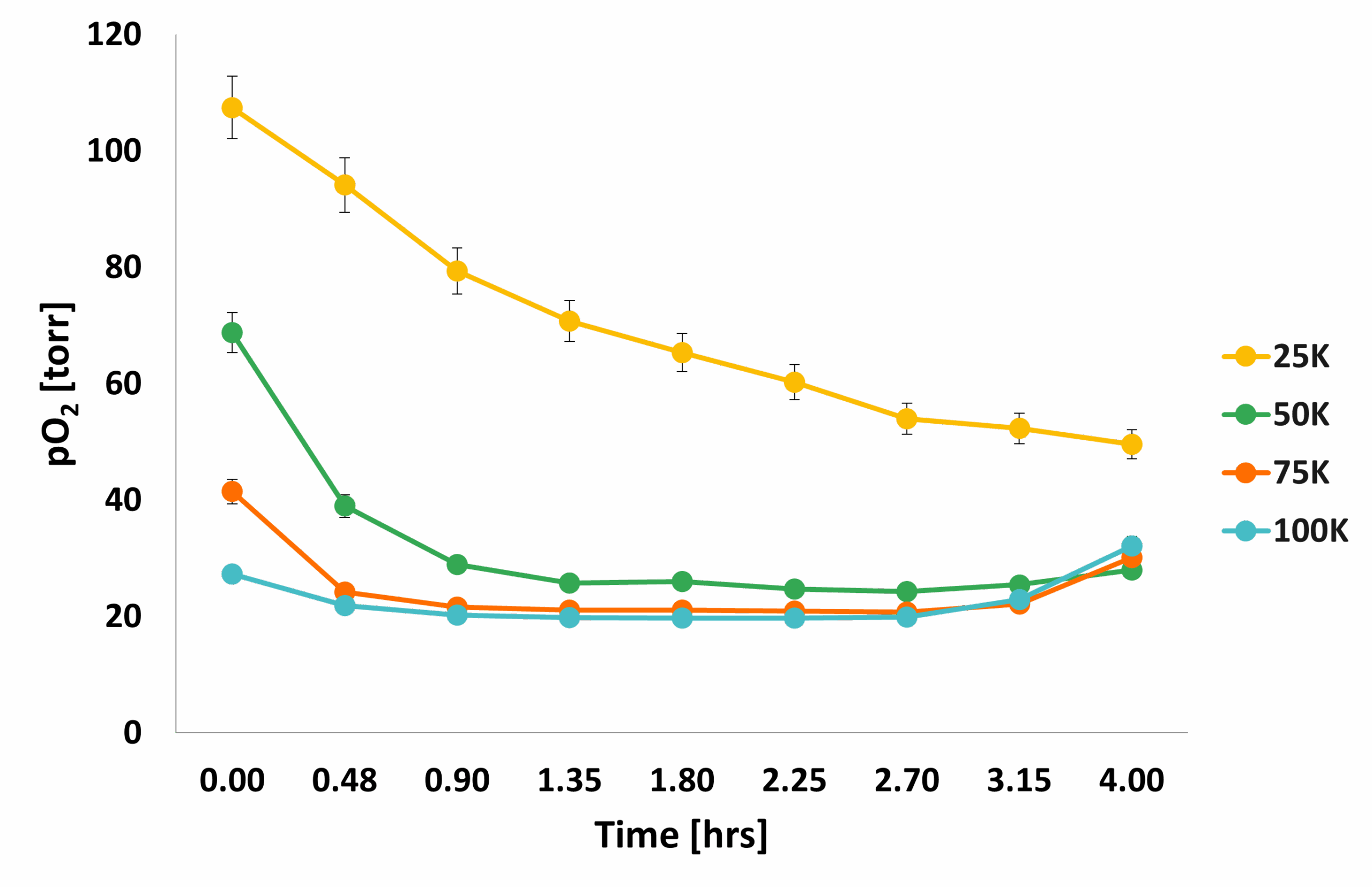 fig3 fig3
