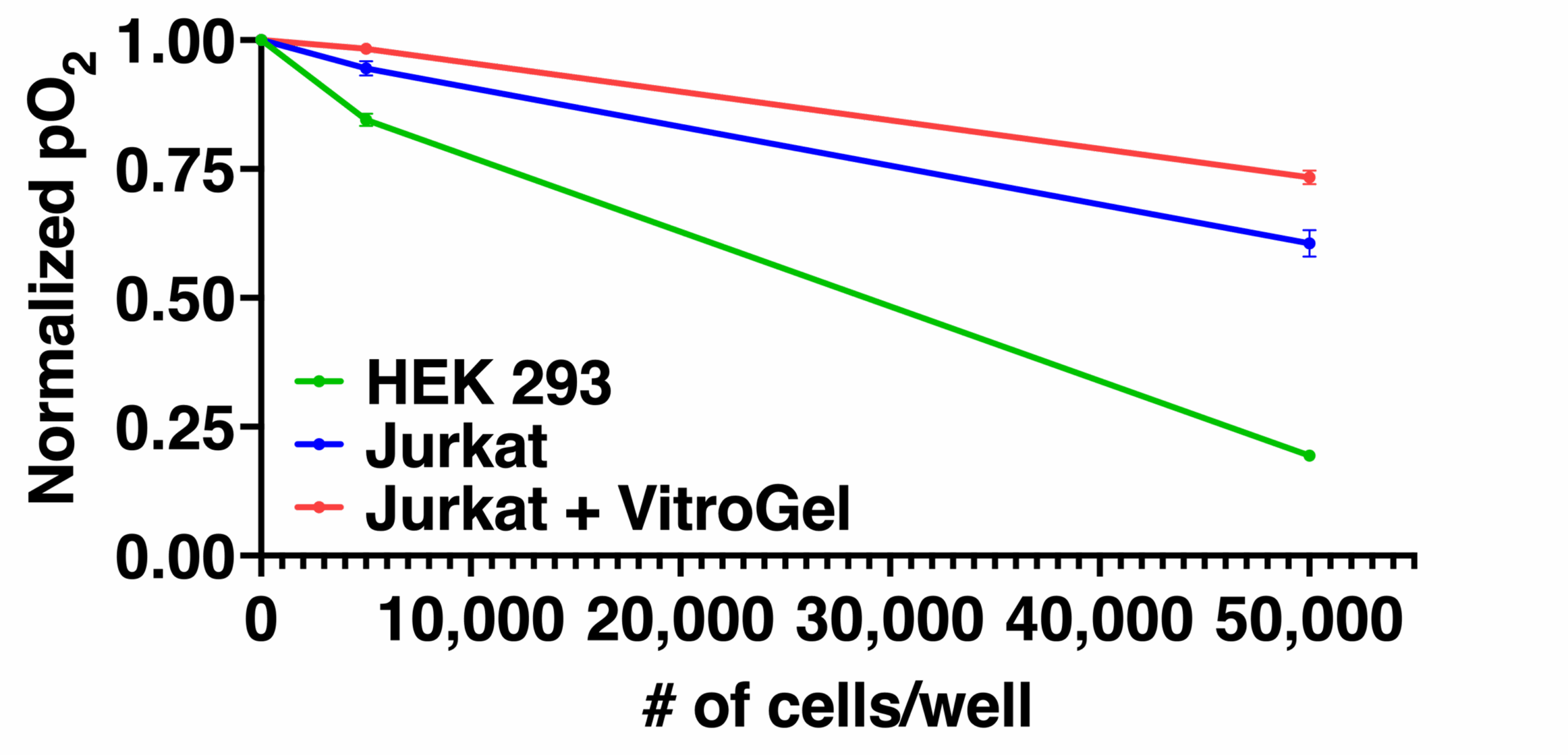 fig4 fig4
